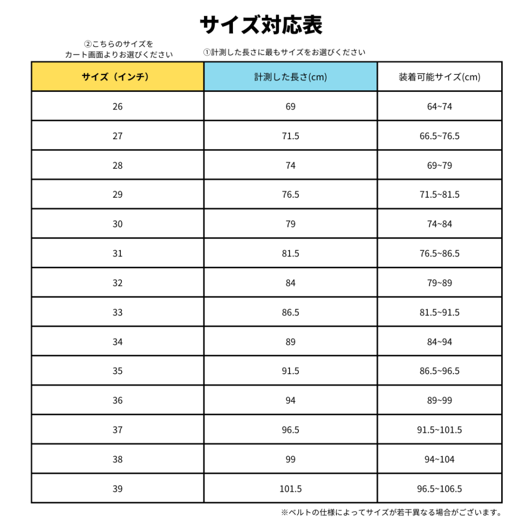 ベルトサイズ対応表(インチとセンチ)