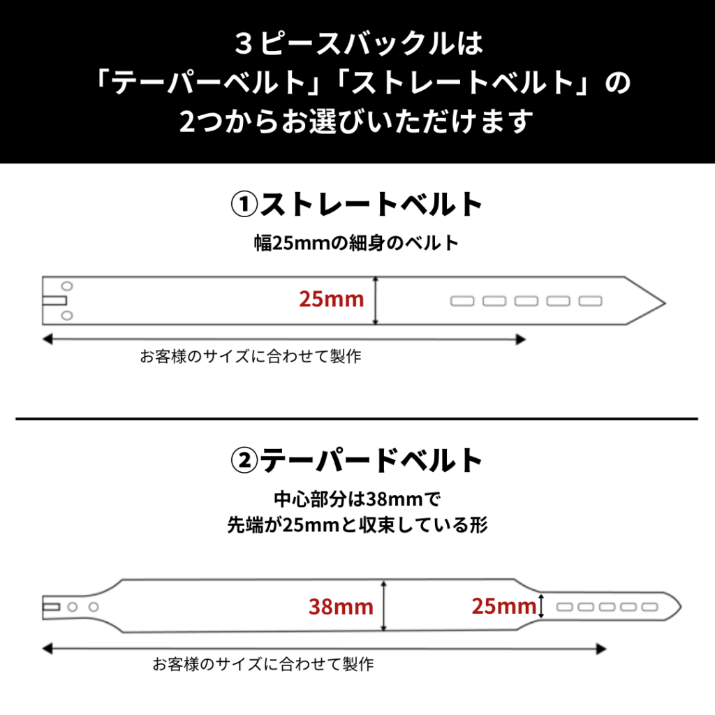 スリーピースバックル形は「ストレート」と「テーパード」から選べます